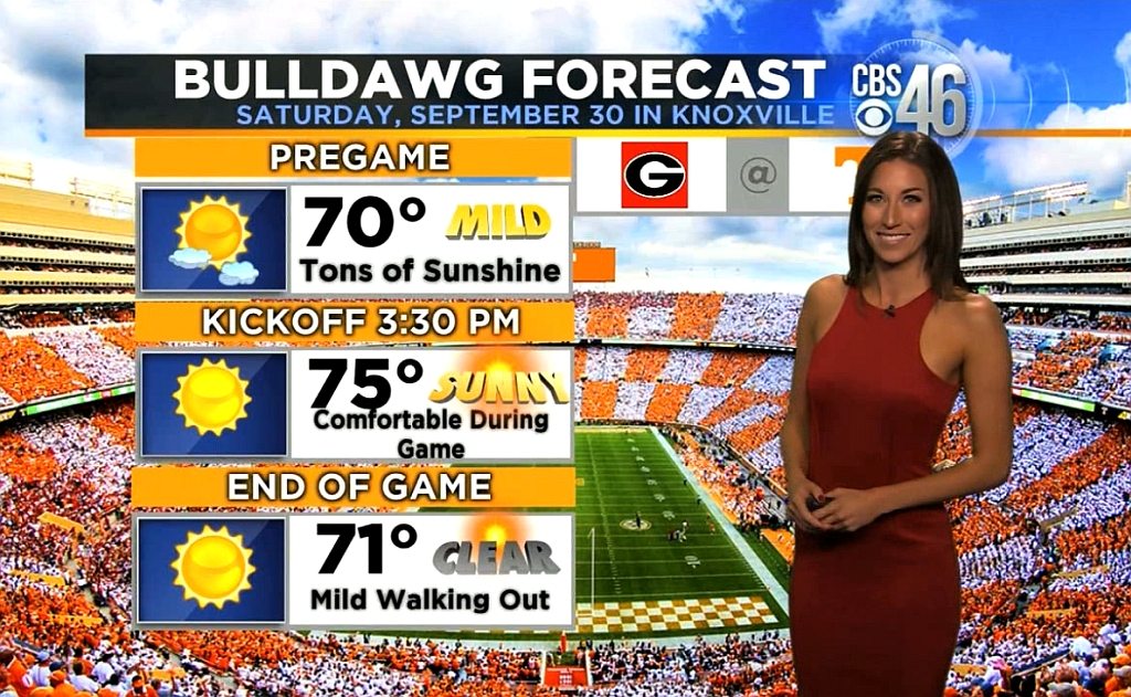 Ella Dorsey's Bulldawg Game Day Forecast for UGA vs. Tennessee