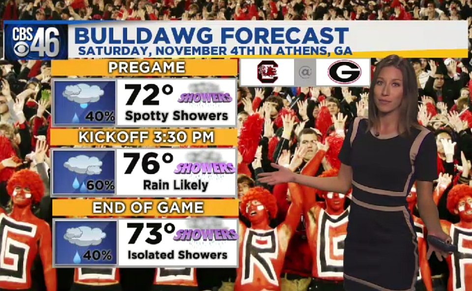 Ella's Bulldawg Forecast for Georgia-South Carolina