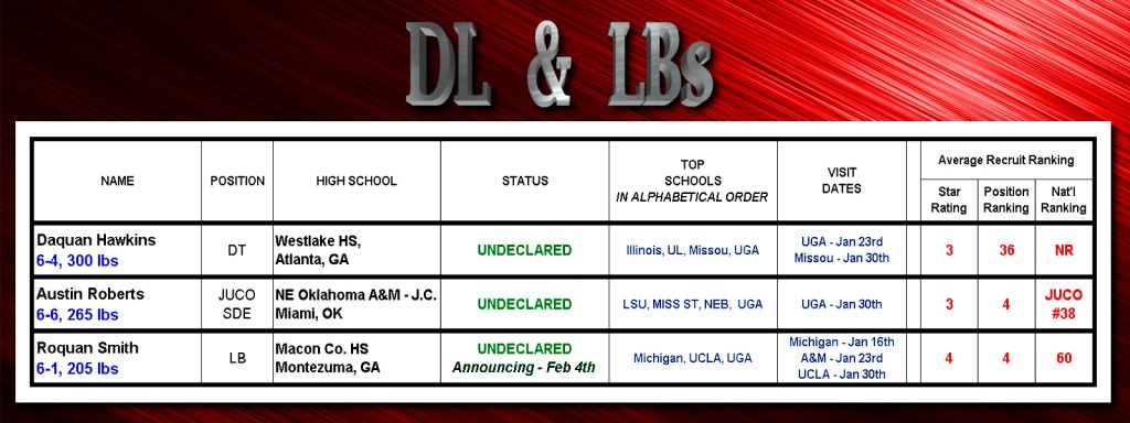 DL-LB-targets-graphic-2-2-15