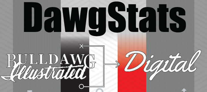 DawgStats: Small Sample Metrics Preview of Tigers and Dawgs